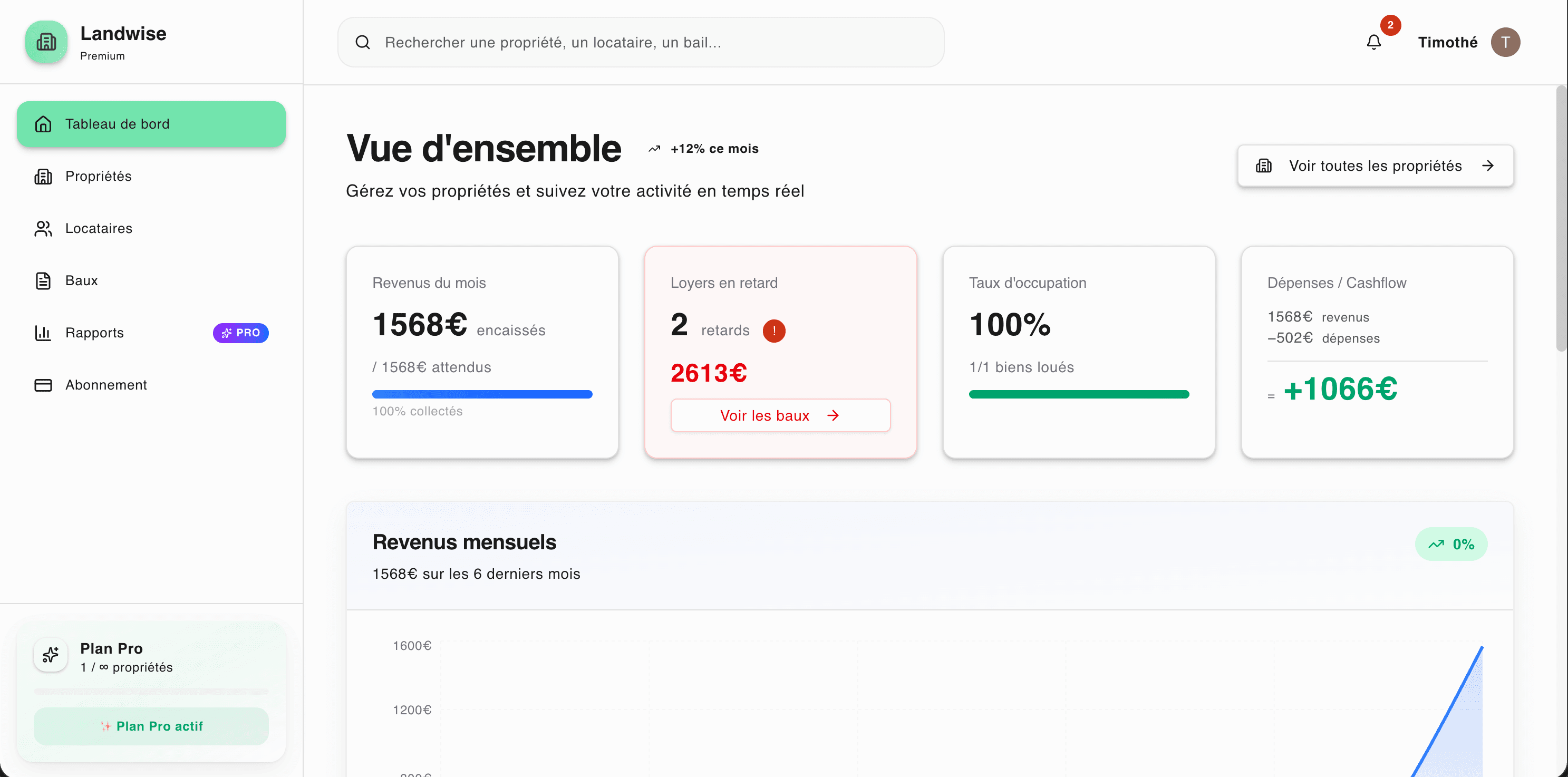 Dashboard Propertix - Vue d'ensemble instantanée, documents centralisés et alertes automatiques